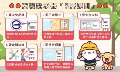 防範一氧化碳.jpg