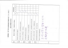 手工香皂研習活動回饋單-1.jpg