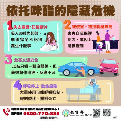 9-教育部懶人包-(依托咪酯的隱藏危機).jpg