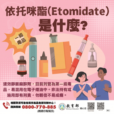 1-教育部懶人包-(依托咪酯是什麼)-更新一級.png