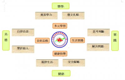 願景.JPG