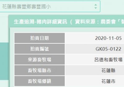 豬肉來源.JPG