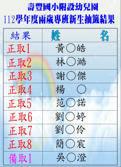 112抽籤結果.jpg