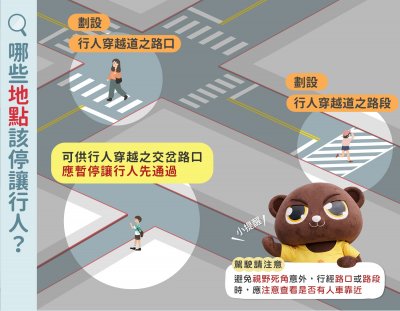 哪些地點該停讓行人.jpg