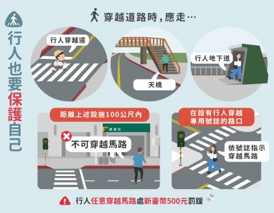 行人也要保護自己.jpg