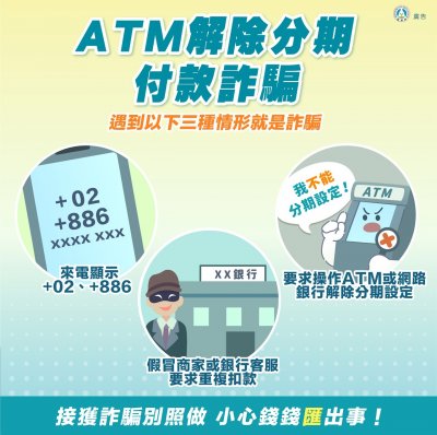 反詐騙圖卡1.jpg