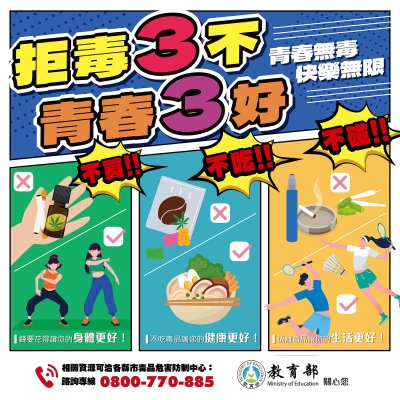 06.拒毒3不，青春3好.jpg
