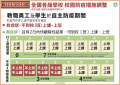 10月13日起調整各級學校防疫措施.png
