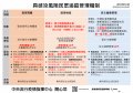 1090302_具感染風險民眾追蹤管理機制1090224.jpg