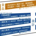 宜昌職探課程.jpg