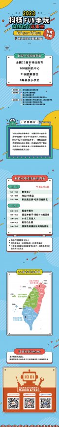2023科技Fun手玩 科技教育嘉年華.jpg
