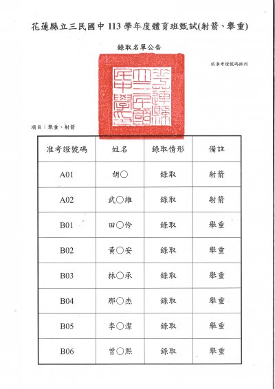 本校113學年度體育班甄試(射箭、舉重)錄取公告.jpg