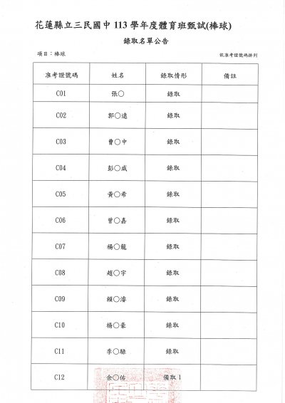 本校113學年度體育班甄試(棒球)錄取公告1.jpg