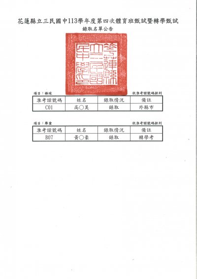 三民國中113學年度第四次體育班甄試暨轉學甄試(舉重、棒球)錄取公告.jpg