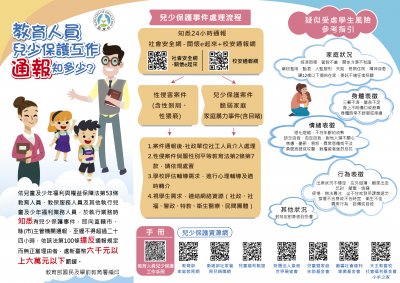校園兒少保護宣導單_1.jpg
