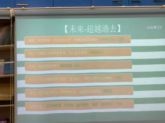 LINE_ALBUM_20250903校務會議_250908_11.jpg