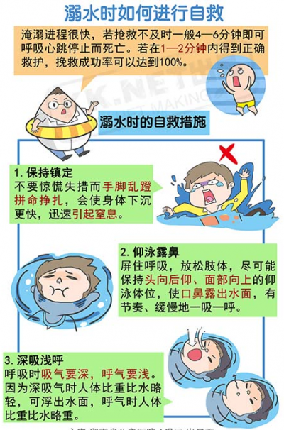 溺水自救1.PNG