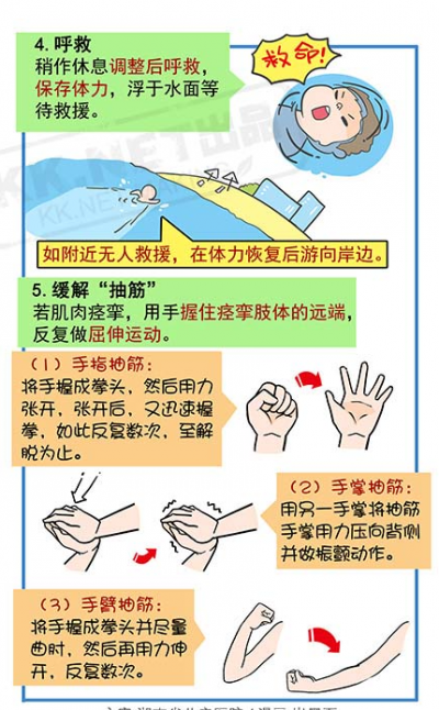 溺水自救2.PNG