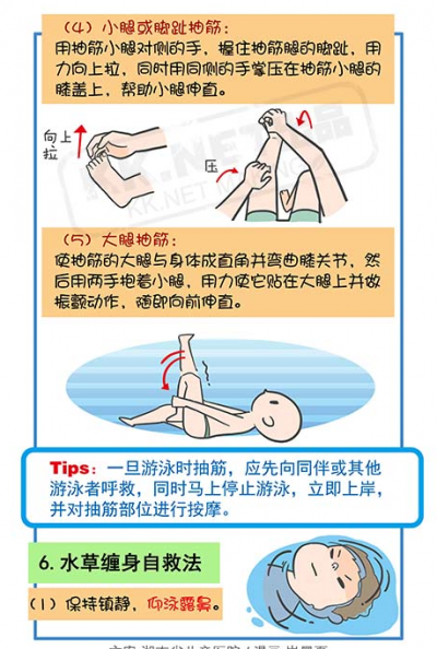 溺水自救3.PNG