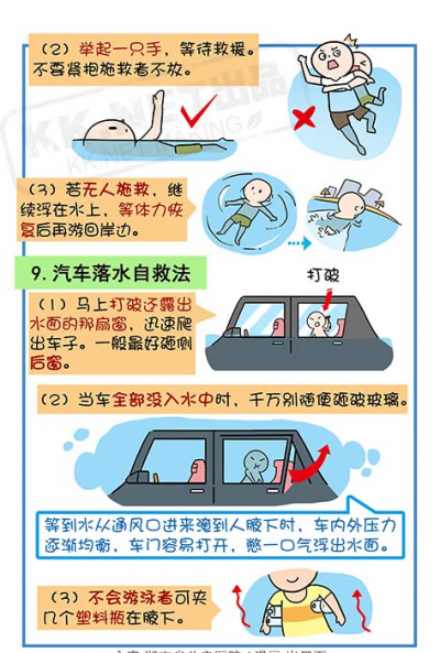 溺水自救5.PNG