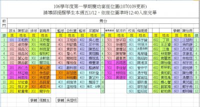 106上慶功宴座位圖1070112.jpg
