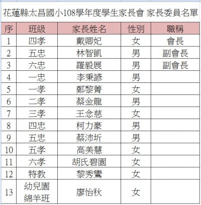 108學年度家長委員公告.JPG