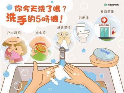 你今天洗了嗎_洗手的5時機.jpg