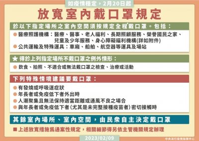 戴口罩放寬規定.jpg