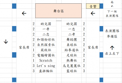 社團成果發表位置圖.png