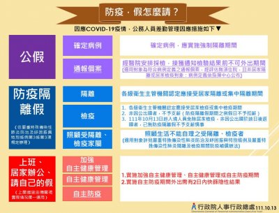 1111013防疫，假怎麼請？-1.jpg