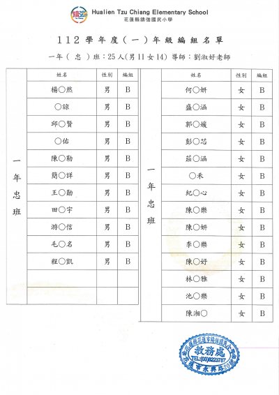 一忠.jpg