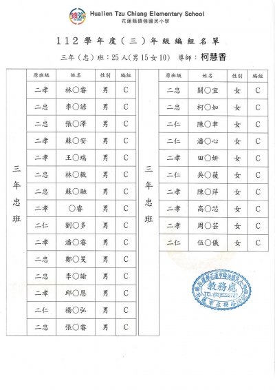 三忠.jpg