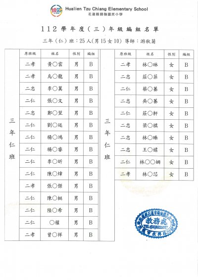 三仁.jpg