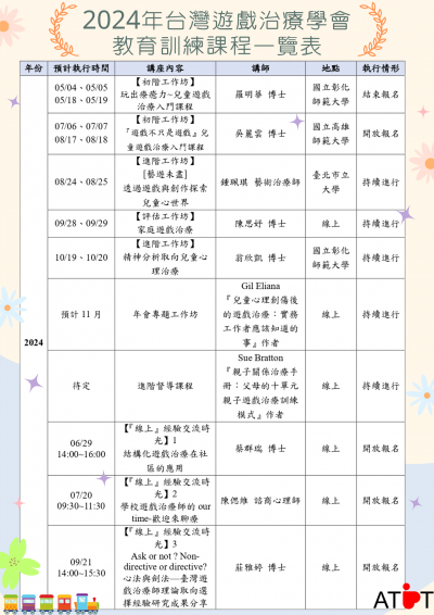 遊戲治療研習2.png