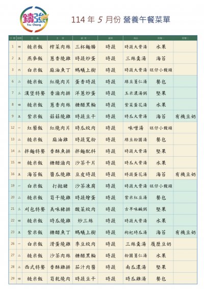 5月份菜單.jpg