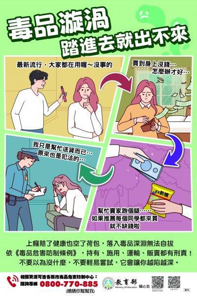 2-教育部海報(毒品漩渦 踏進去就出不來).jpg