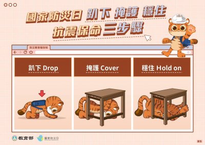 三步驟說明.jpg