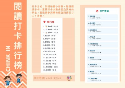 閱讀打卡1027統計.jpg