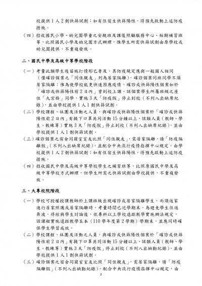 校園因應「嚴重特殊傳染性肺炎」（COVID-19）疫情調整授課方式實施標準 1110513_pages-to-jpg-0002.jpg