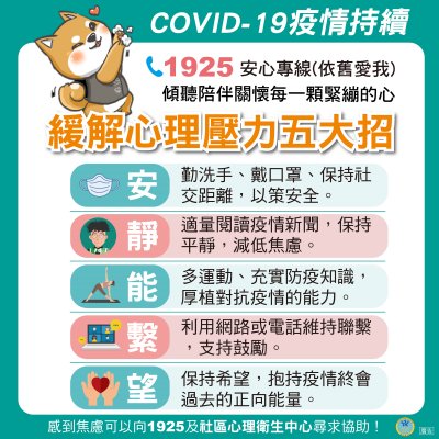 緩解心理壓力五大招.jpg
