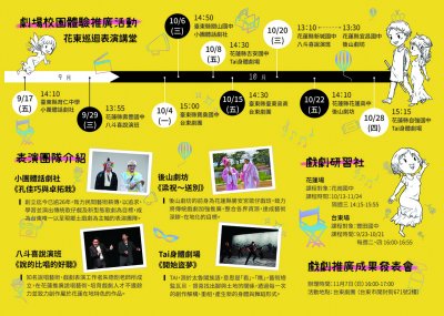110青少年藝術育成基地計畫－後山青春歡劇藝堂2.0.jpg