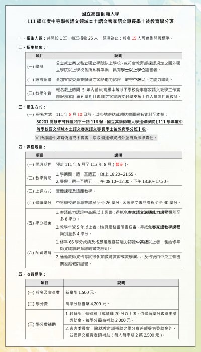 中等學校語文領域本土語文客家語文專長學士後教育學分班.jpg