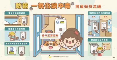 防範一氧化碳中毒宣導.jpg