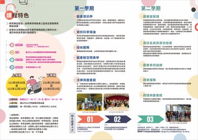 第22期圖書館專業人員在職進修學分班課程內容.jpg