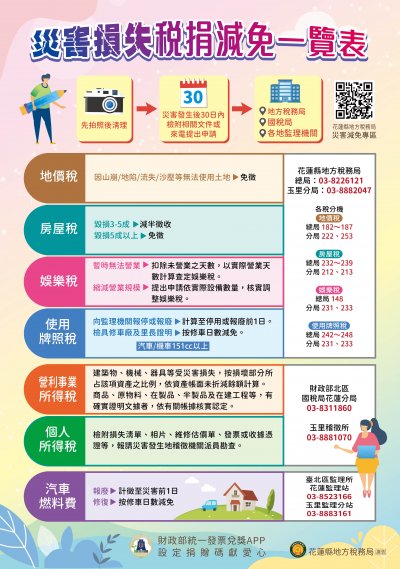 災損稅捐減免.jpg
