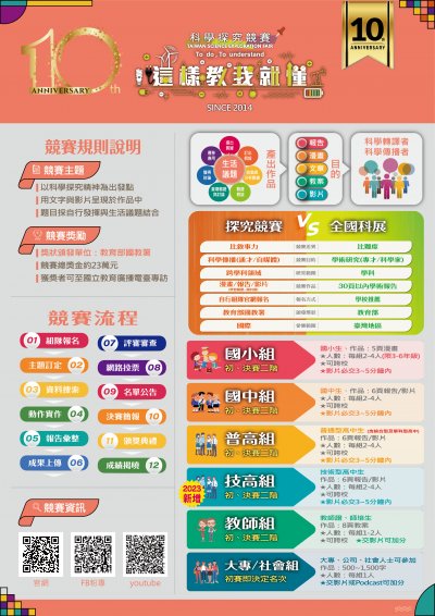 科學探究競賽-這樣教我就懂活動海報.jpg