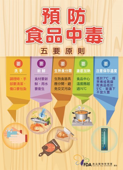 1114_2016年食品中毒_海報.jpg