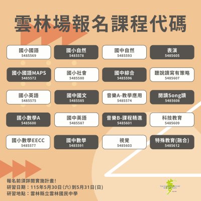 【專業知能】「115年度教師專業成長研習實施計畫-夢的N次方素養工作坊-中一區雲林場」(海報).jpg
