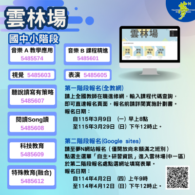 【專業知能】「115年度教師專業成長研習實施計畫-夢的N次方素養工作坊-中一區雲林場」(海報2).png