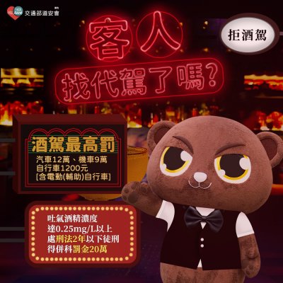 酒駕零容忍」及「酒後代駕」等資訊附件4.jpg